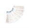Planet Nails Наклейки для ногтей 3D для дизайна ногтей 12991-11709 - фото 14788283